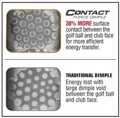 Bridgestone E12 Contact American Flag -Golf Equipment 51TC7AzTCyL. AC 7debcfee 755e 470f 8a30 6ffaff9c1bfb