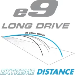 Bridgestone E9 Long Drive Golf Balls 9 Bridgestone E9 Long Drive Golf Balls -Golf Equipment Bridgestonee9LongDrive 4