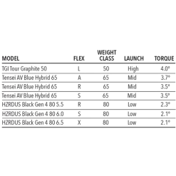 Tour Edge Exotics E723 Hybrid 12 Tour Edge Exotics E723 Hybrid -Golf Equipment E723Hybrid 5