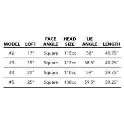 Tour Edge Exotics E723 Hybrid 13 Tour Edge Exotics E723 Hybrid -Golf Equipment E723Hybrid 6