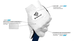 Bionic Men's RelaxGrip 2.0 Golf Gloves -Golf Equipment RelaxGrip 2.0 Details 3